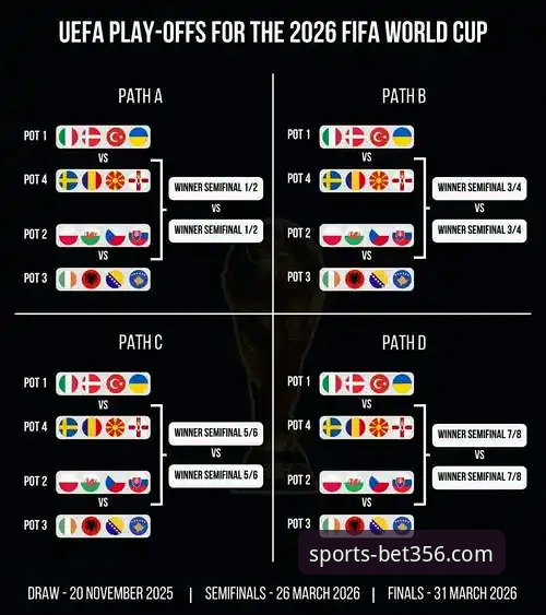 深度解析意大利世界杯出局：在bet356体育平台获取前瞻性赛事洞察的完整指南