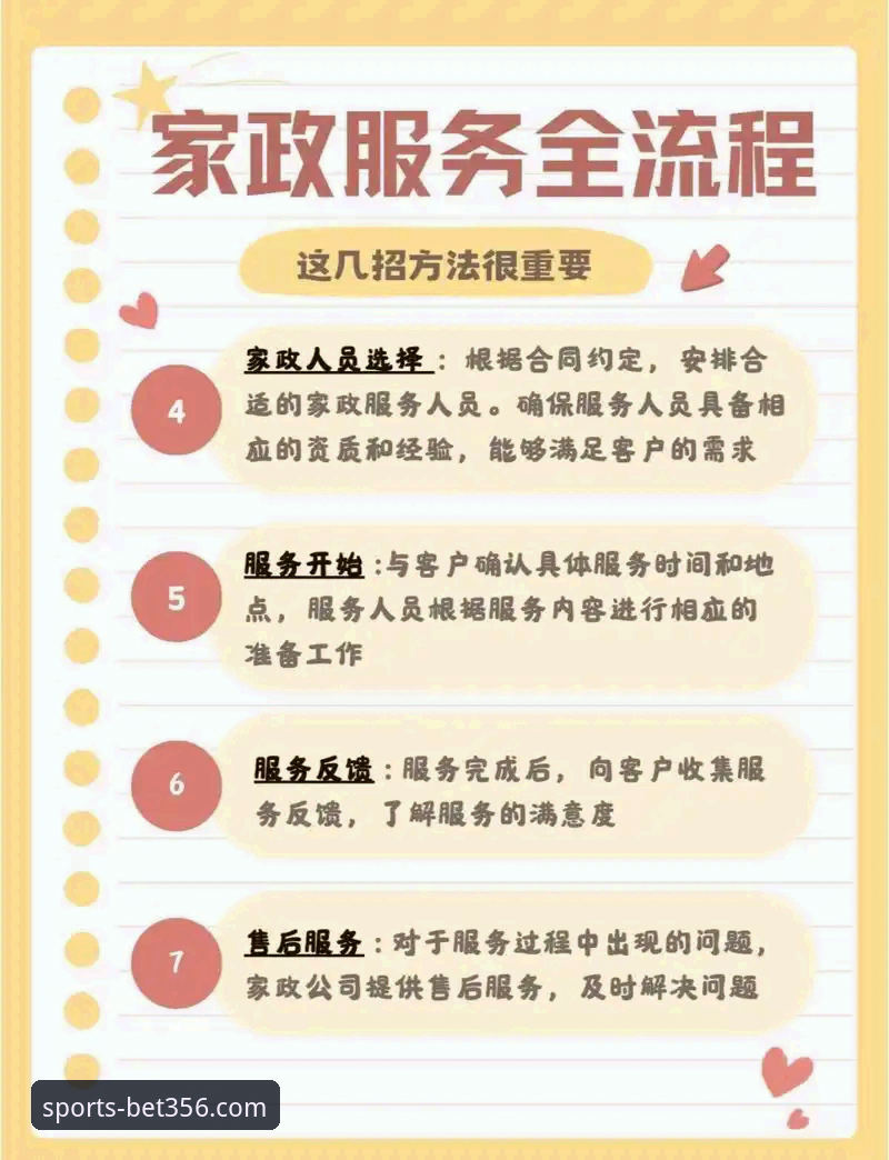 bet356体育平台使用详解：从注册到畅玩的全流程指南